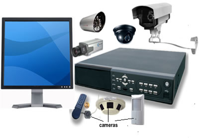 Sercurity CCTV Systems